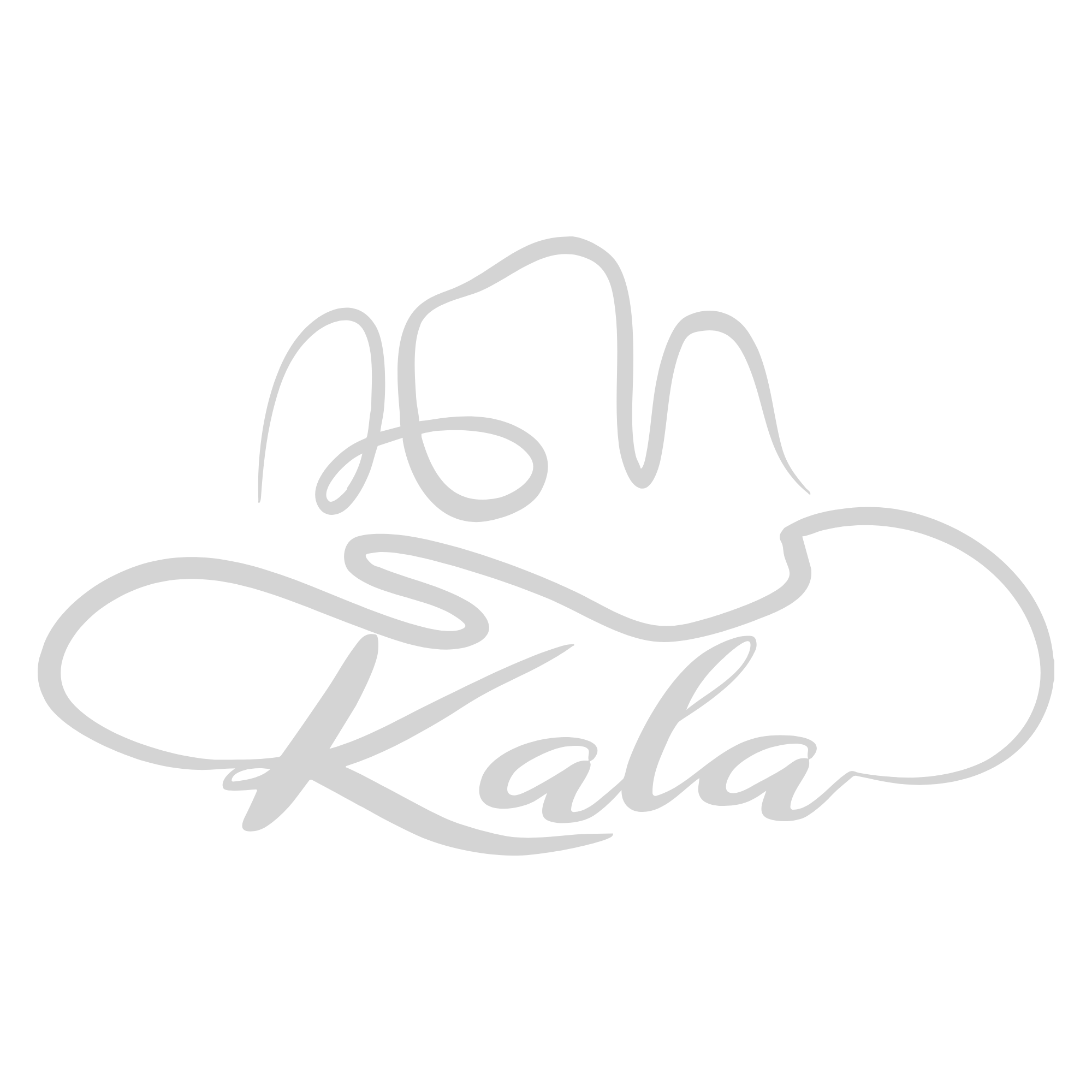Kala Hats